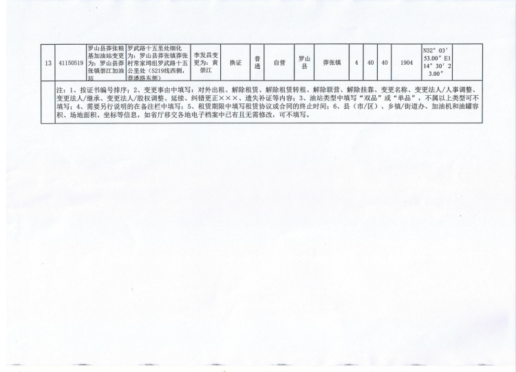信阳市商务局20200701第2批延续变更发证公示